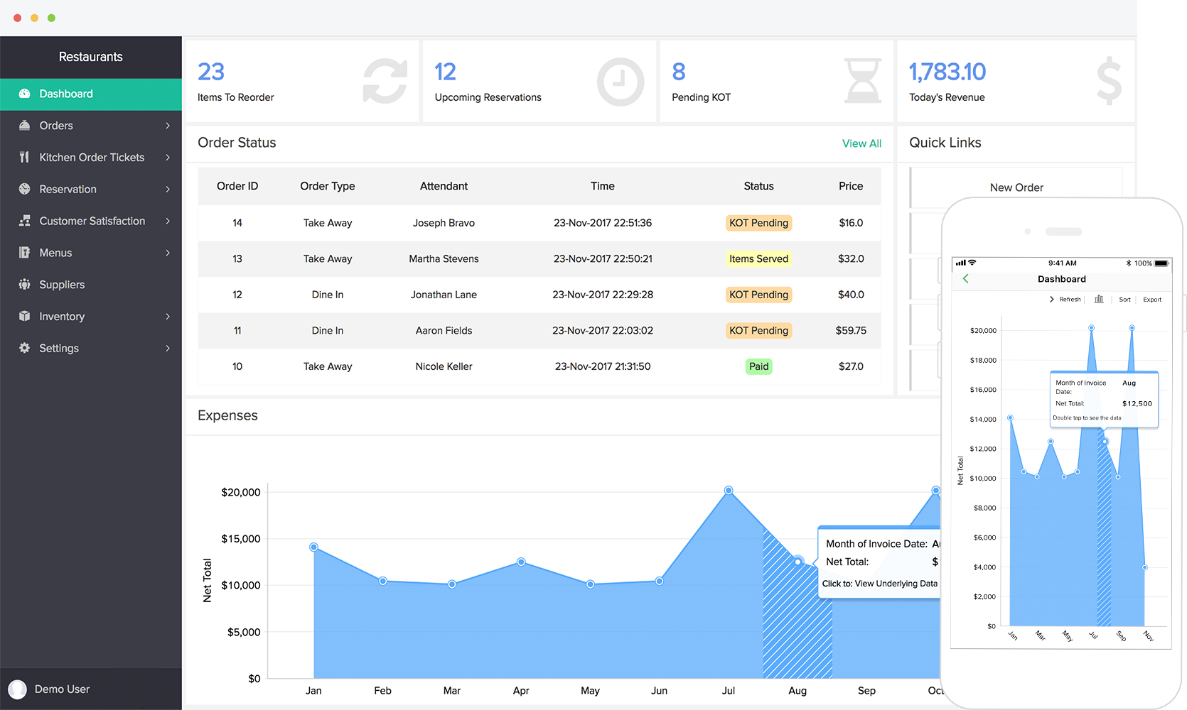 امکانات بخش مدیریت (رستوراندار) اپلیکیشن رستورانی